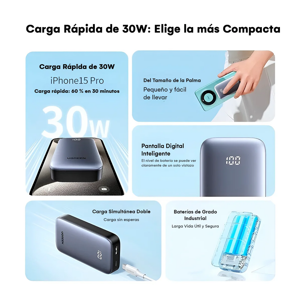 Power Bank UGREEN 10000mAh 30W Two-way Fast Charging PB501 - Achorao