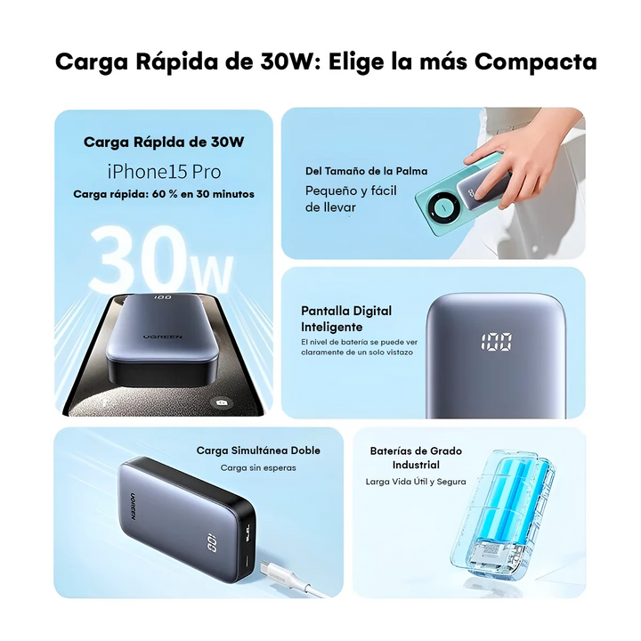 Power Bank UGREEN 10000mAh 30W Two-way Fast Charging PB501 - Achorao