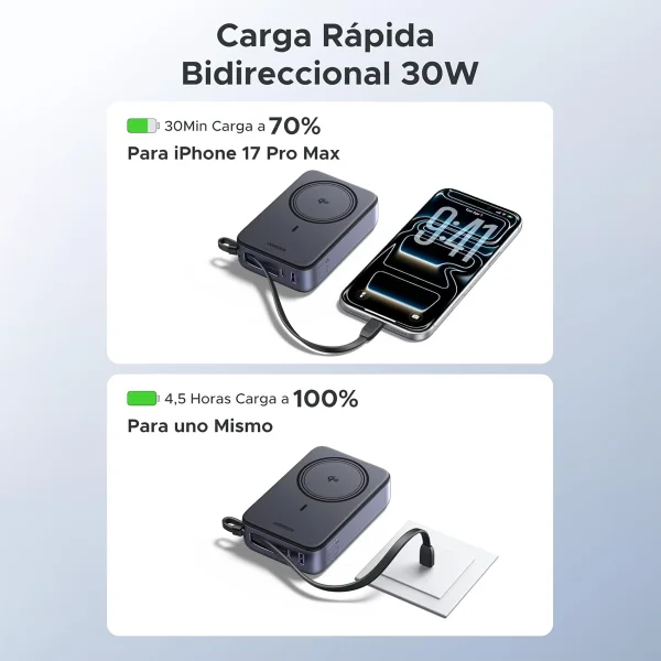 Power Bank Magnetico Ugreen 15w, 20000mAh, con cable tipo - C, PB567 - Achorao