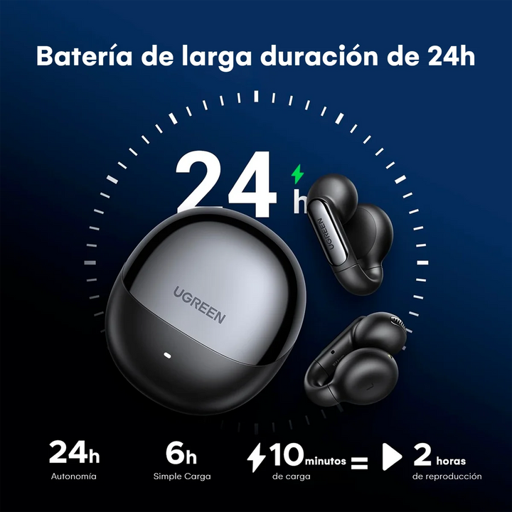 Audífonos Inalámbricos UGREEN HiTune S5, True Wireless WS210 - Achorao