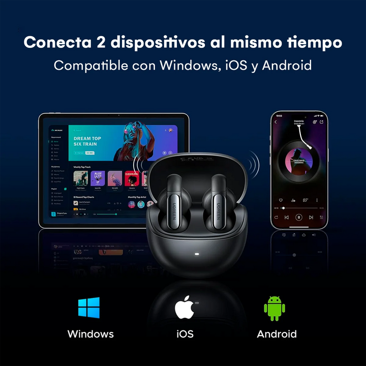 Audífonos Inalámbricos UGREEN HiTune S5, True Wireless WS210 - Achorao