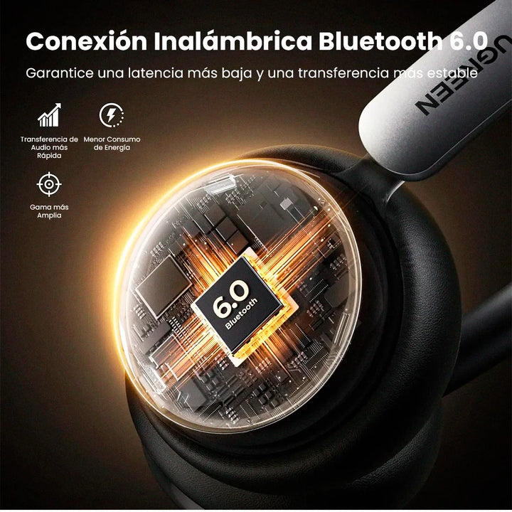 Audífonos inalámbricos UGREEN Studio Plus, ANC, HP207