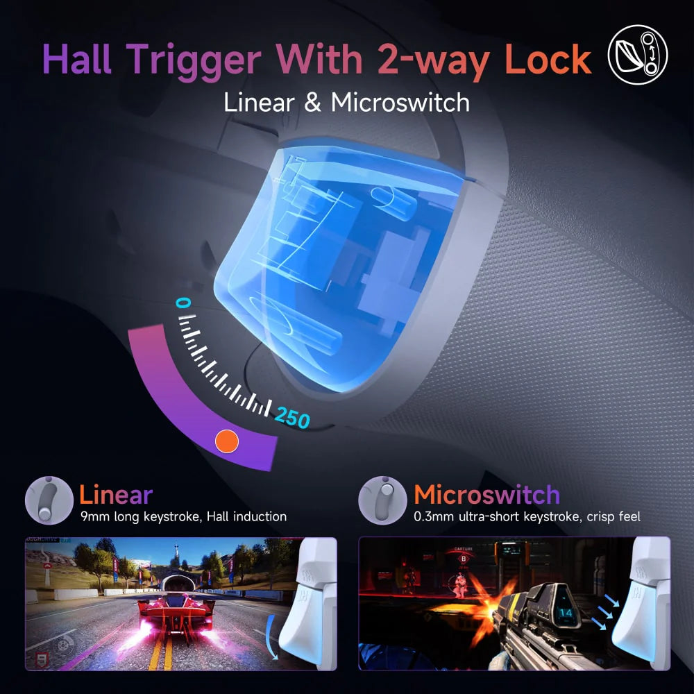 Mando Inalámbrico EasySMX X20 White, Wifi, BT, con bloqueo de gatillo y sensores de efecto hall DEMO