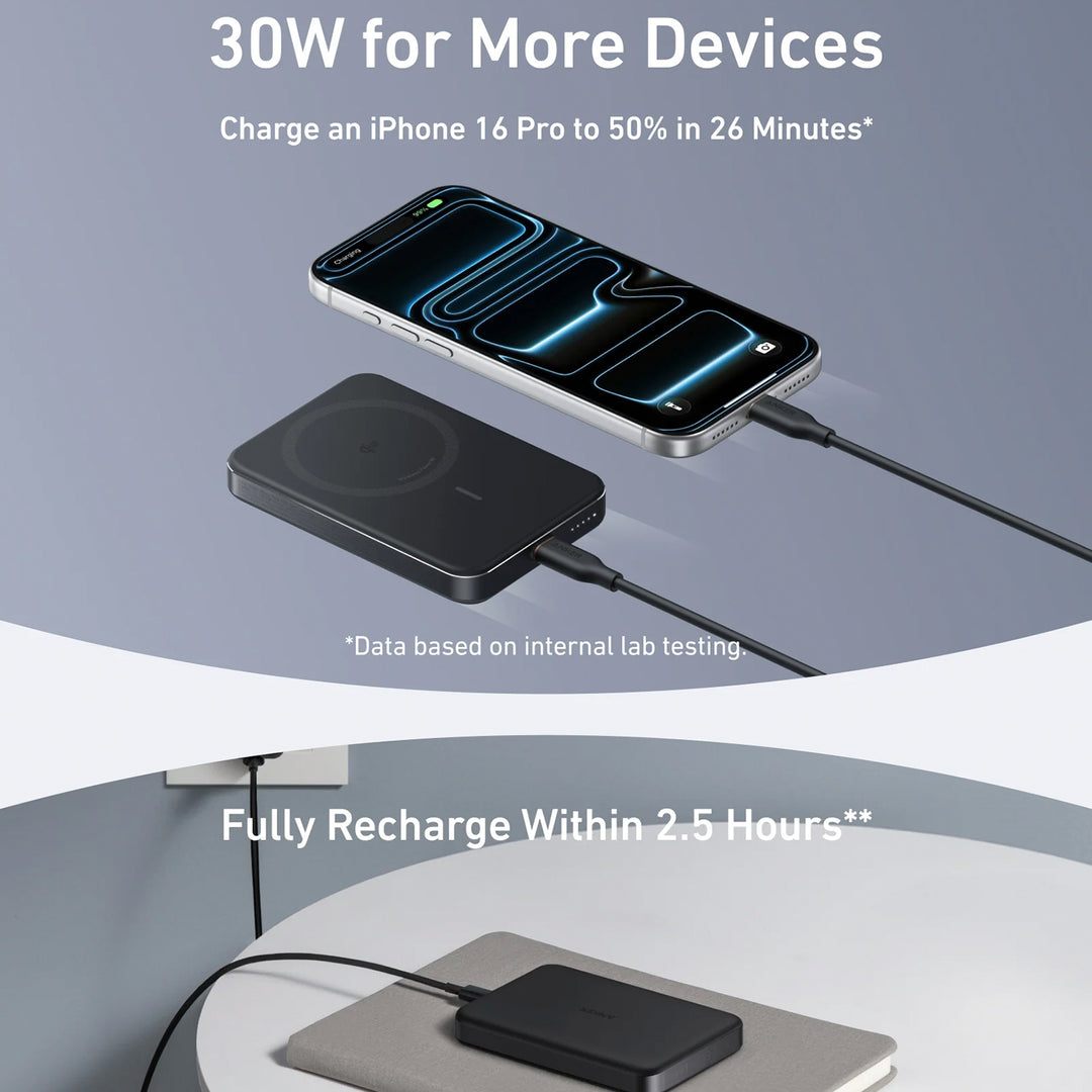 Power Bank Anker MagGo 10000 mAh Slim