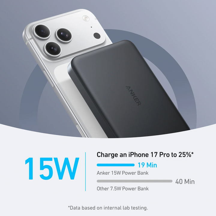 Power Bank Anker MagGo 10000 mAh Slim