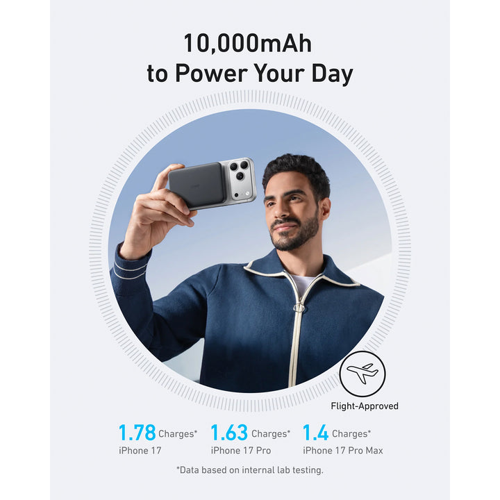 Power Bank Anker MagGo 10000 mAh Slim