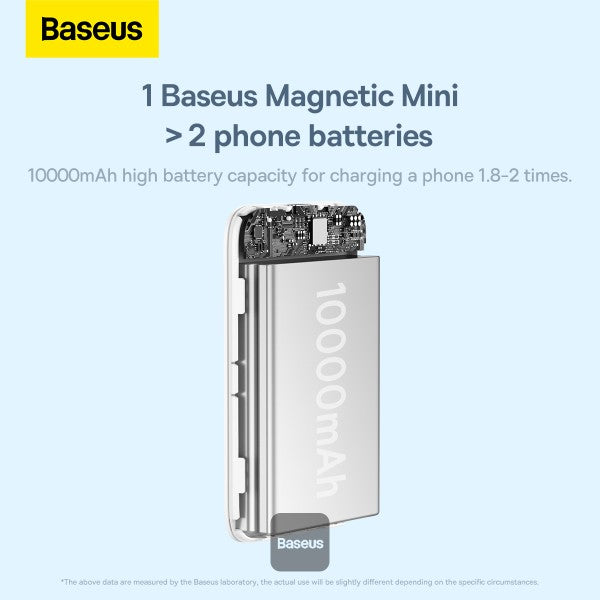 Mini PowerBank inalámbrico magnético Baseus, 10000 mAh, 20W Carga rápida, con cable tipo C, color Blanco