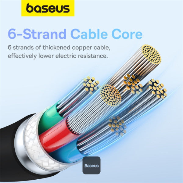 Cable Baseus Pudding Series tipo C a C 100W 2m - Achorao
