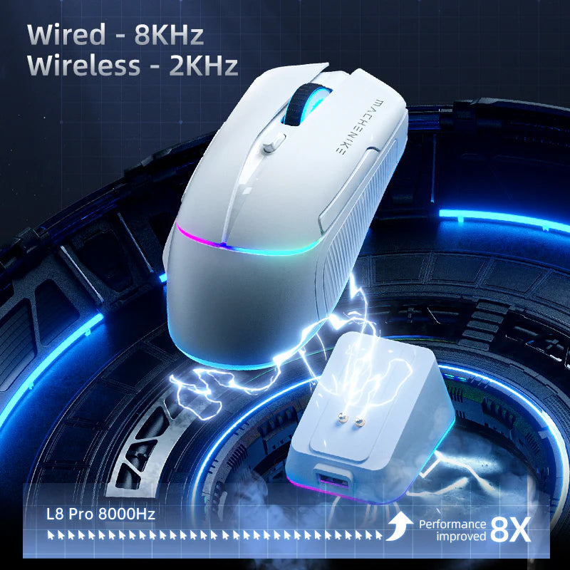 Mouse MACHENIKE L8 PRO Blanco