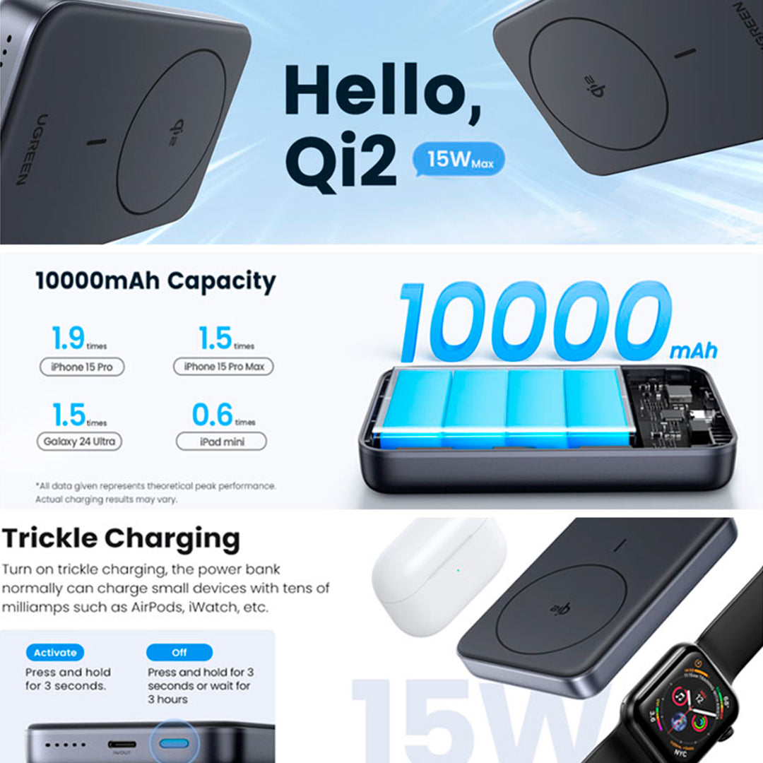 Power Bank Ugreen 10000 mAh 30W y 15W Qi2 PB761
