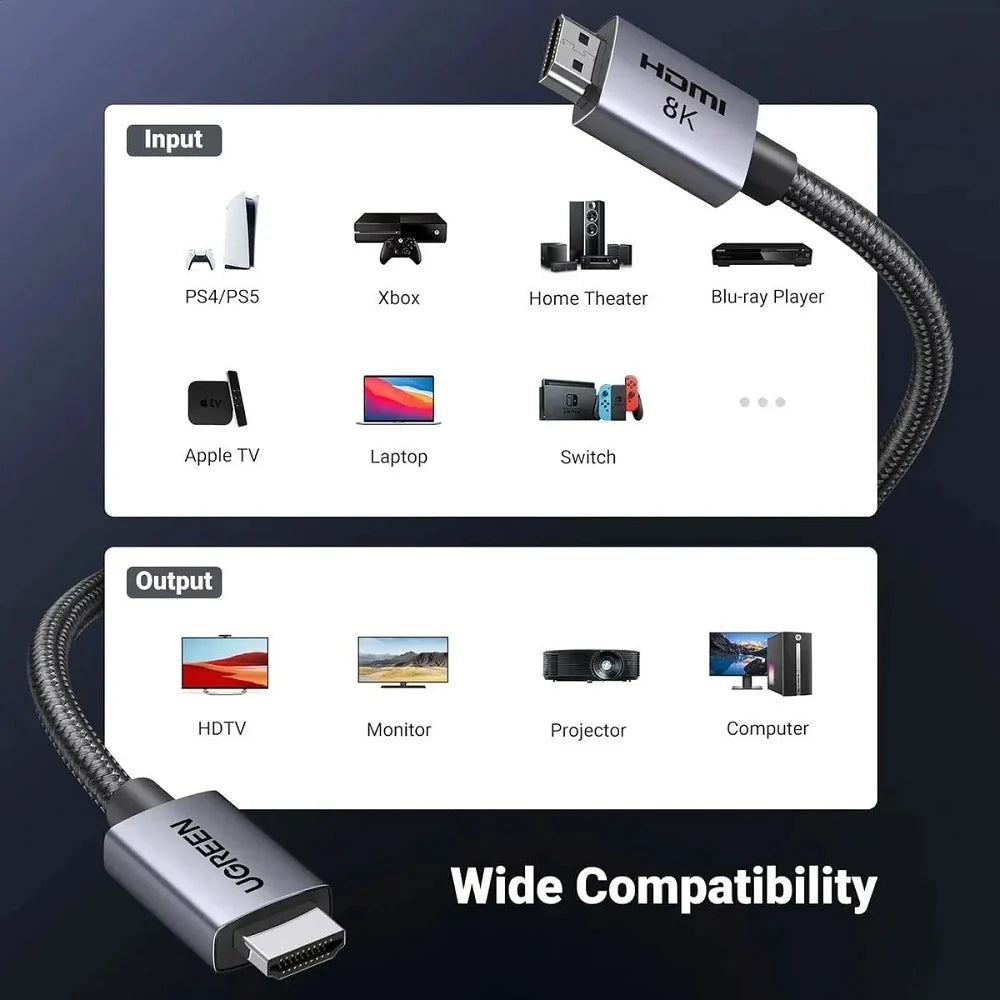 Cable HDMI UGREEN Trenzado 8K HD171