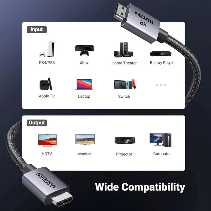 Cable HDMI UGREEN Trenzado 8K HD171