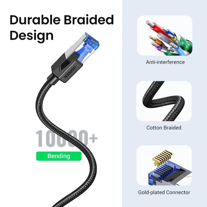 Cable ethernet UGREEN CAT8 Shielded Round Braided Cable Modular Plugs NW153