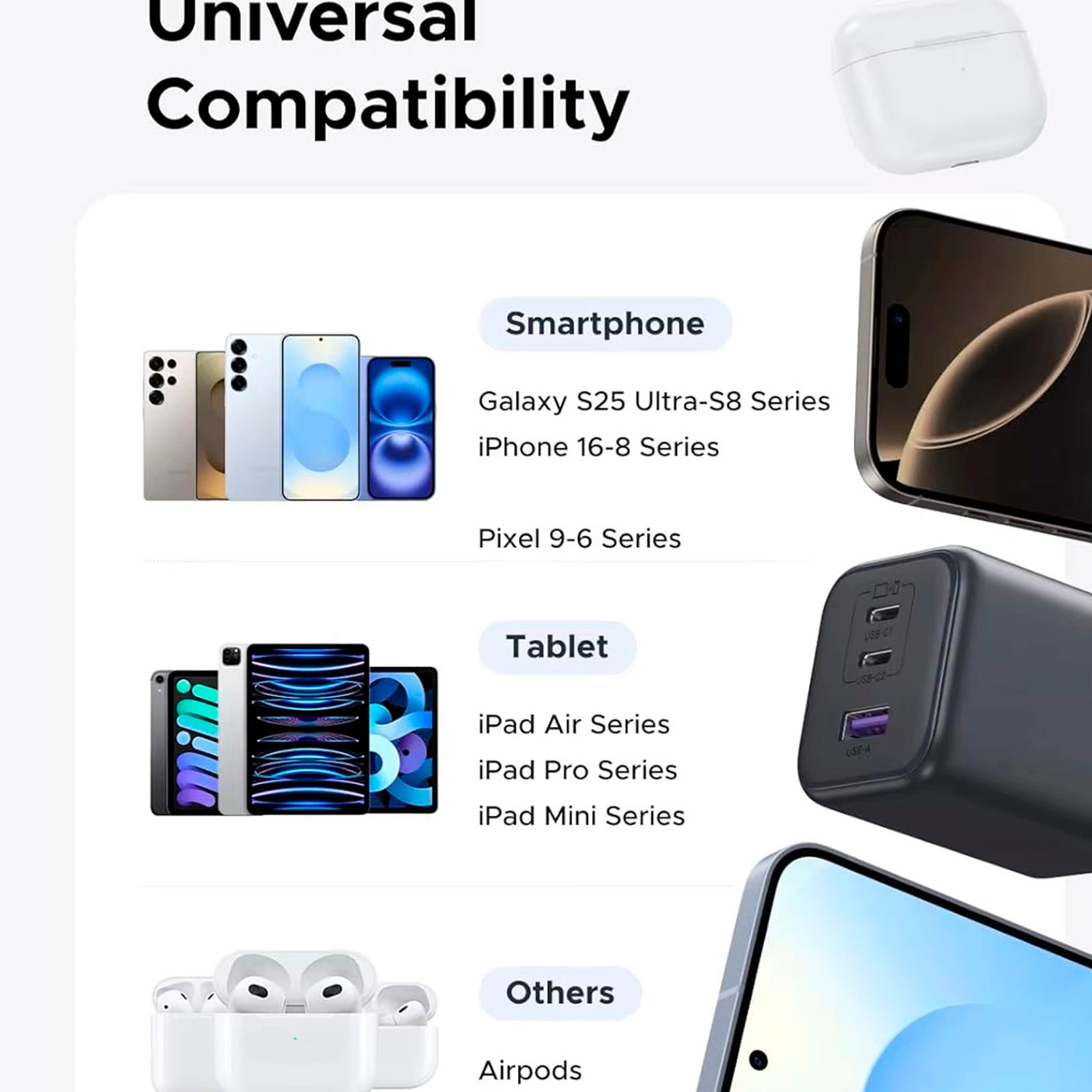 Cargador rápido UGREEN GaN de 45 W y 3 puertos X527 - Achorao