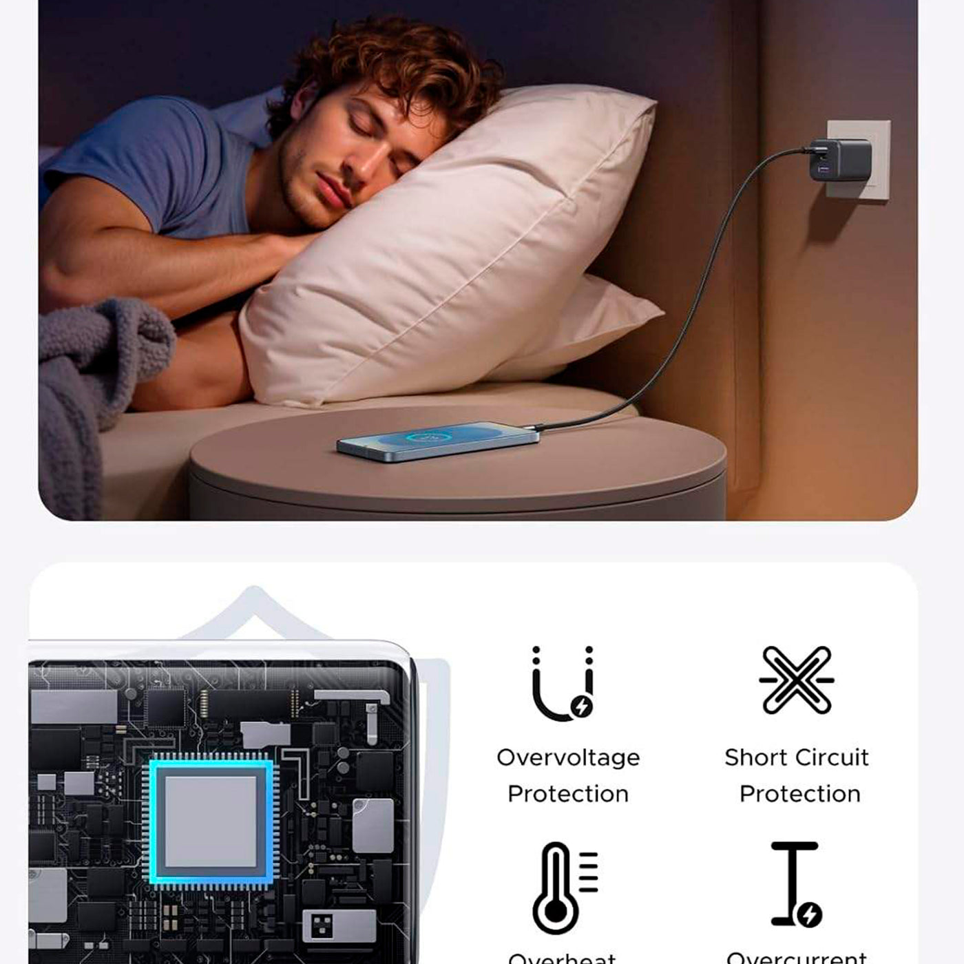 Cargador rápido UGREEN GaN de 45 W y 3 puertos X527 - Achorao