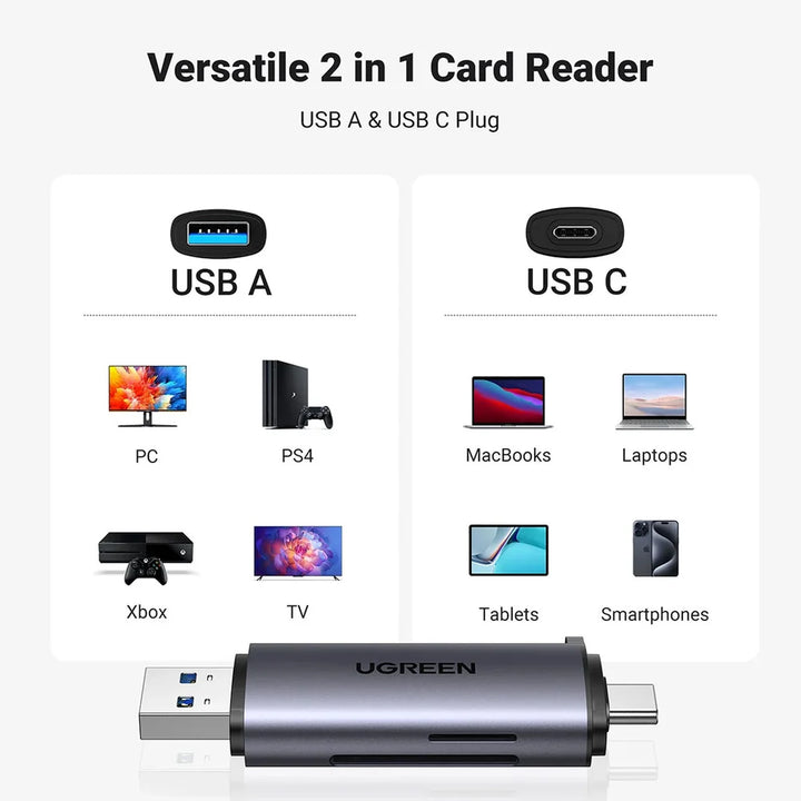Adaptador UGREEN USB-C/USB-A con lectora de tarjeta SD, CM185