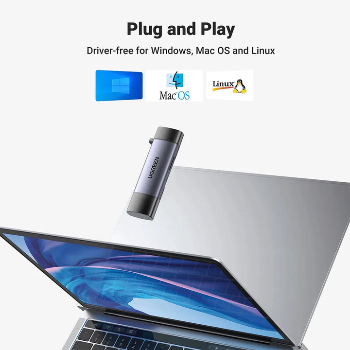 Adaptador UGREEN USB-C/USB-A con lectora de tarjeta SD, CM185