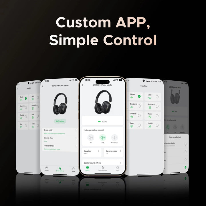 Audífonos inalámbricos UGREEN HiTune Max5c Hybrid Active Noise-Cancelling HP203 - Achorao