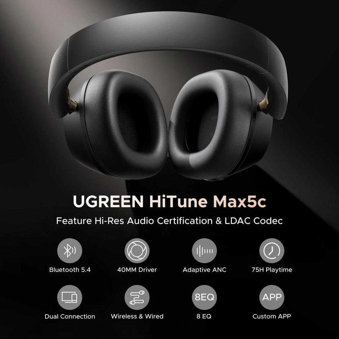Audífonos inalámbricos UGREEN HiTune Max5c Hybrid Active Noise-Cancelling HP203 - Achorao