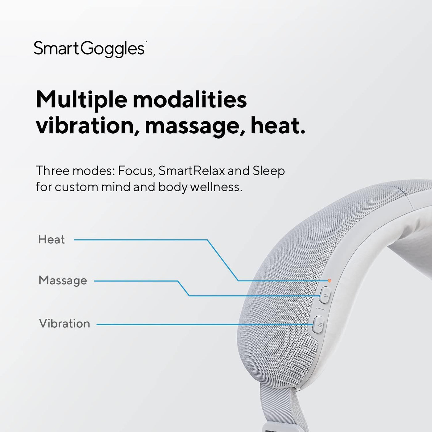 Therabody SmartGoggles US/AU - dispositivo de masaje facial biométrico calentado, gafas de vibración para aliviar el estrés habilitadas con Bluetooth, 3 modos personalizados para aliviar la migraña y mejorar el sueño utilizando la tecnología SmartSense