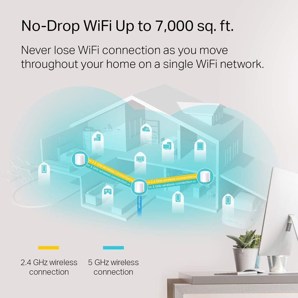 TP-Link Deco X60 3-pack WiFi 6 AX3000 Sistema Wi-Fi de malla para todo el hogar