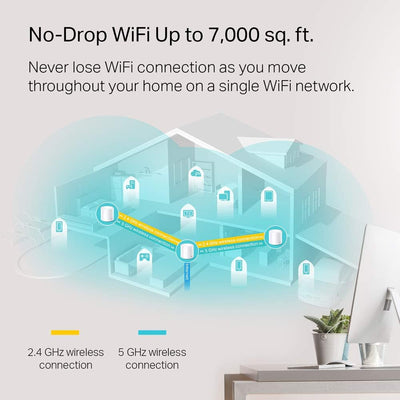 TP-Link Deco X60 3-pack WiFi 6 AX3000 Sistema Wi-Fi de malla para todo el hogar