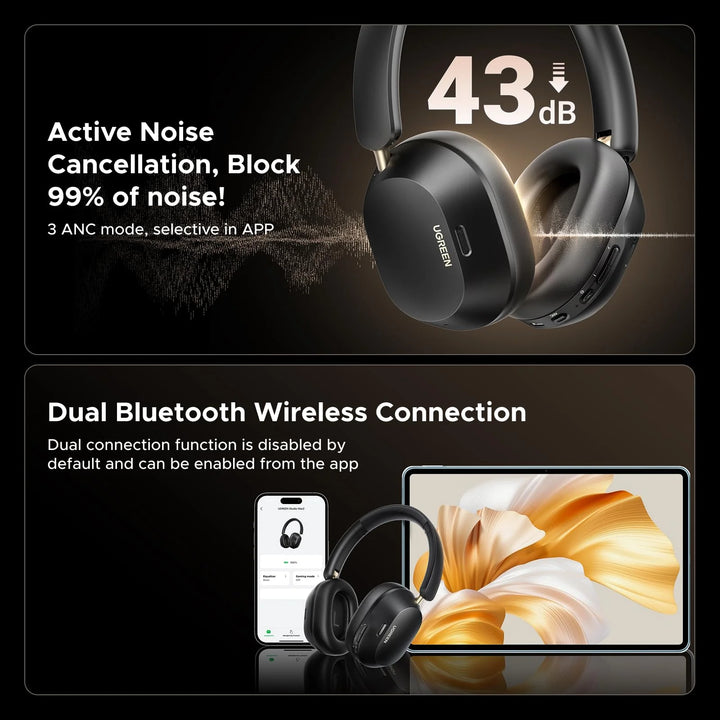 Audífonos inalámbricos UGREEN HiTune Max5c Hybrid Active Noise-Cancelling HP203 - Achorao