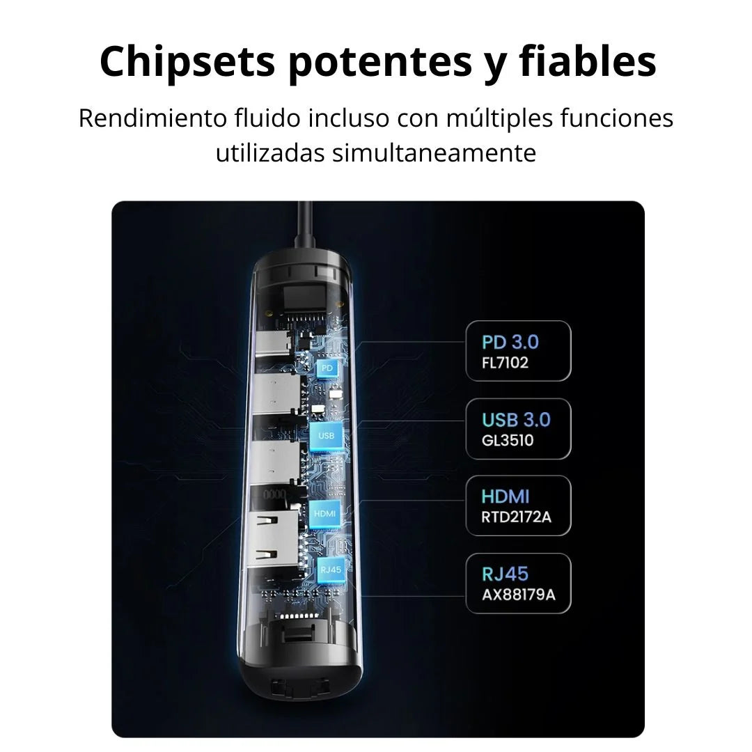 Adaptador Hub UGREEN USB-C a 2*USB 3.0 + HDMI + RJ45 + PD 5 en 1 CM418