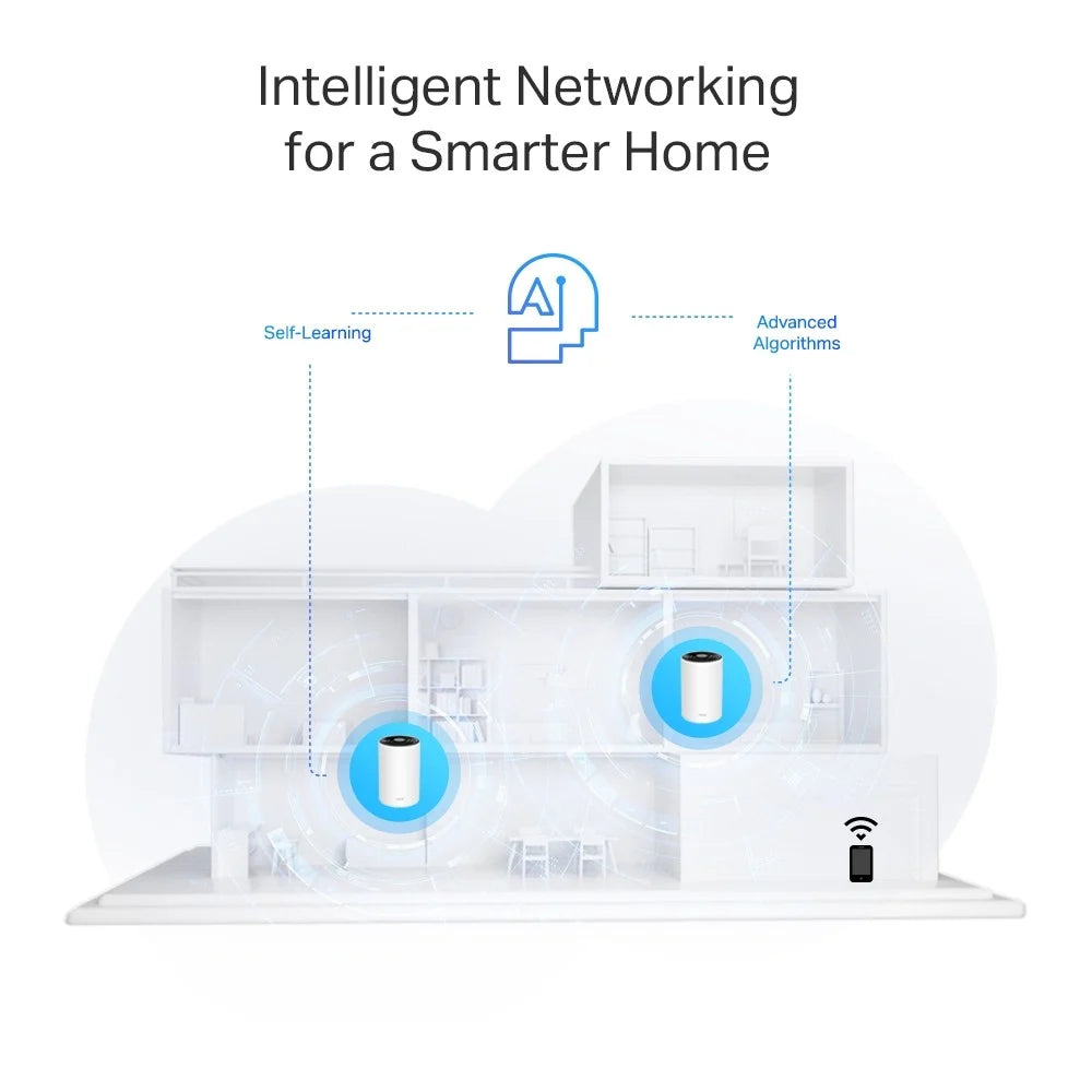 Sistema de Wi-Fi Mesh TP-Link Deco PX50 (3PACK) - Achorao