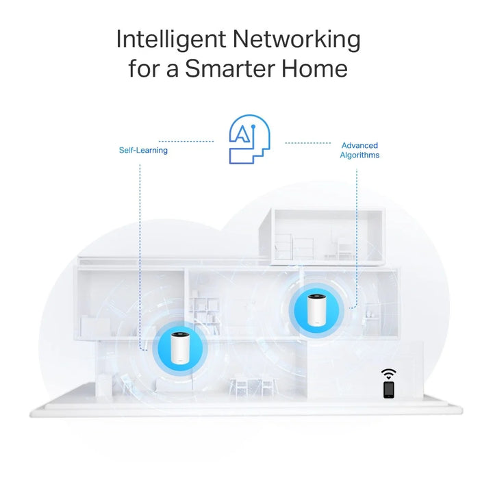 Sistema de Wi-Fi Mesh TP-Link Deco PX50 (3PACK) - Achorao