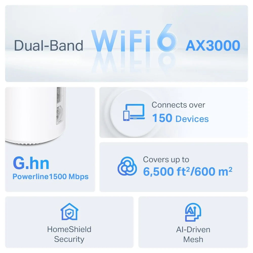 Sistema de Wi-Fi Mesh TP-Link Deco PX50 (3PACK) - Achorao