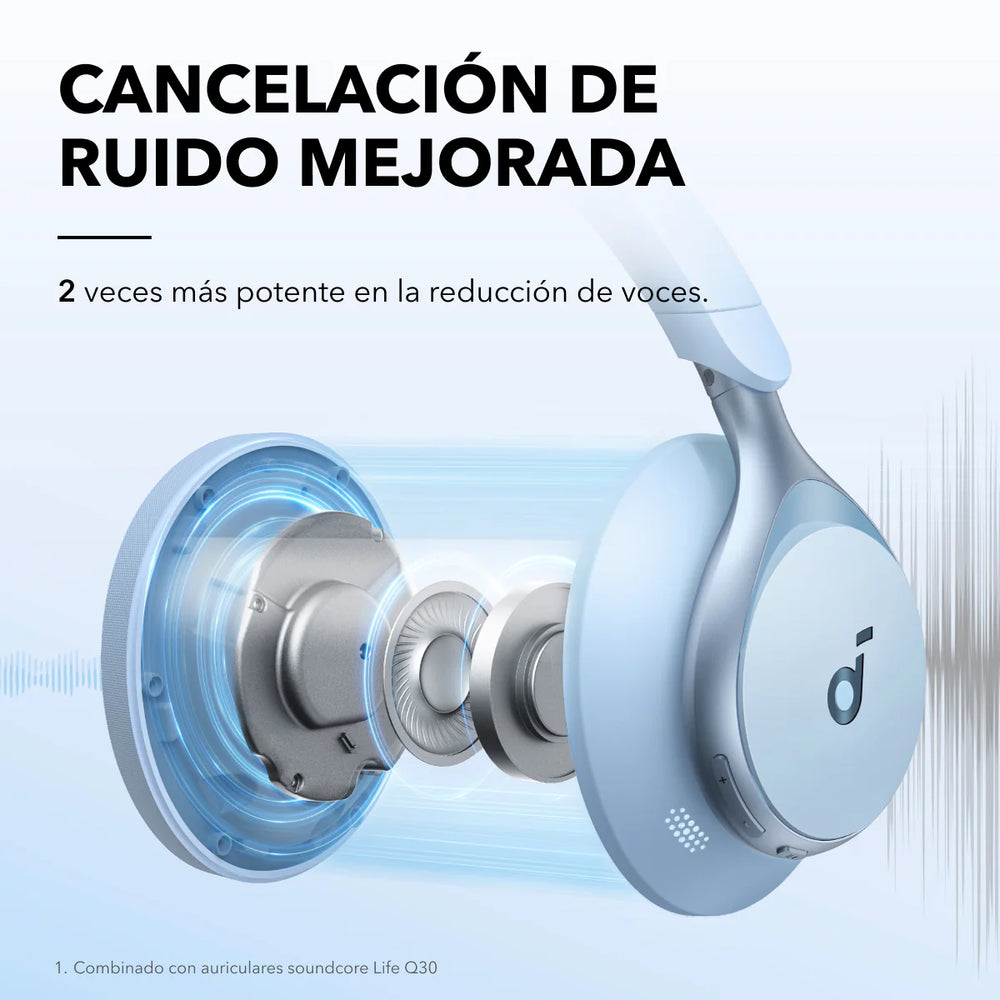 Audifonos inalámbricos con cancelación de ruido Soundcore Space one Blue - Achorao