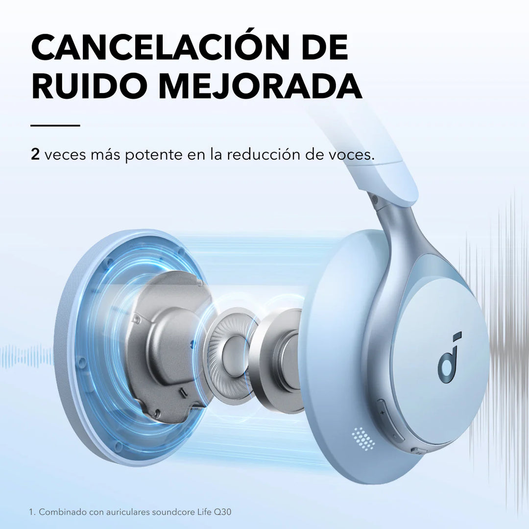 Audifonos inalámbricos con cancelación de ruido Soundcore Space one Blue - Achorao