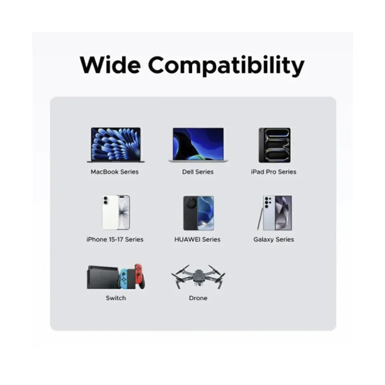 Cable Magnético USB-C a USB-C UGREEN, Carga Rápida PD, Modelo L520