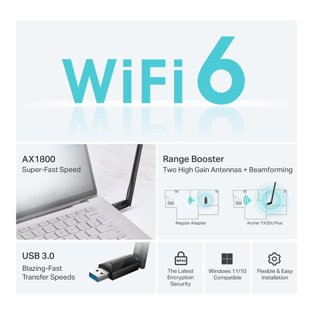 TP-Link Archer TX35U Plus AX1800 High Gain Dual Band Wi-Fi 6 - Achorao