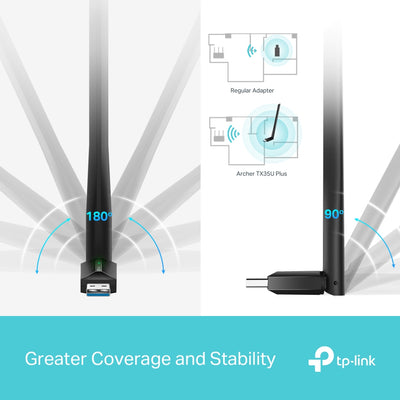 TP-Link Archer TX35U Plus AX1800 High Gain Dual Band Wi-Fi 6 - Achorao