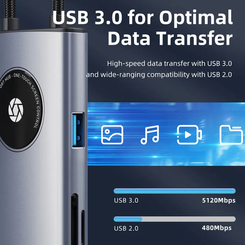 Hub Adaptador USB-C 6 en 1 CABLETIME CB93G | HDMI 4K, PD 100W, Lector SD 3.0 Rápido