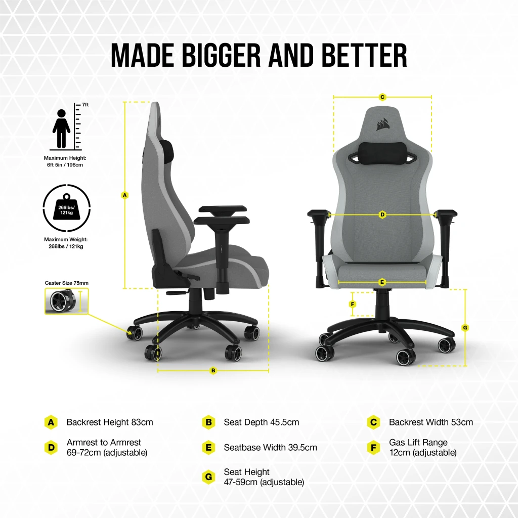 CORSAIR T3 RUSH gaming chair lets you sit back and relax during gameplay »  Gadget Flow
