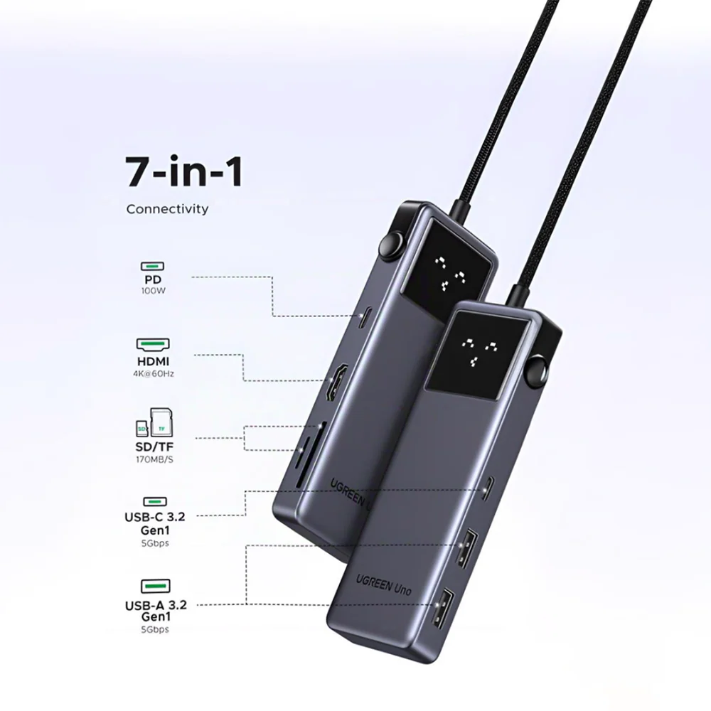 Adaptador Hub UGREEN Uno USB-C 7-in-1  CM889, con puertos SD