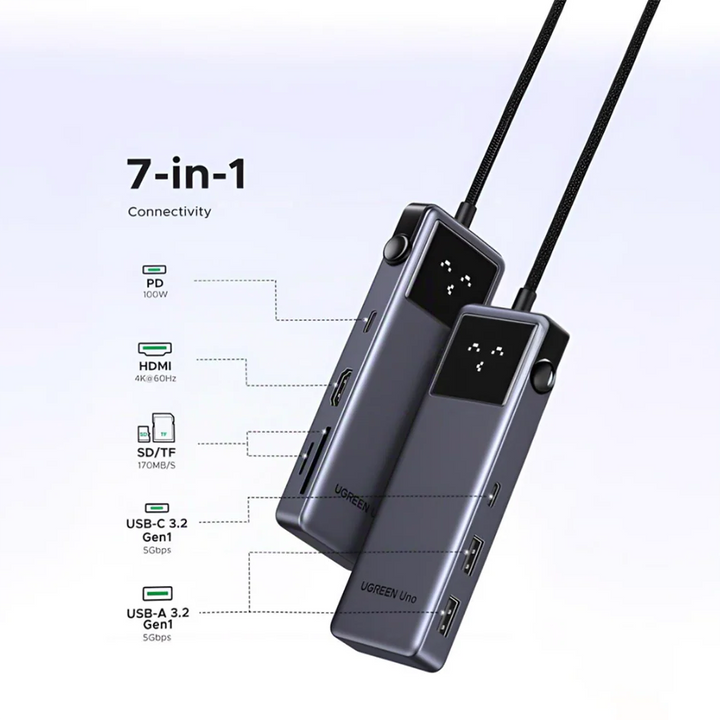 Adaptador Hub UGREEN Uno USB-C 7-in-1  CM889, con puertos SD