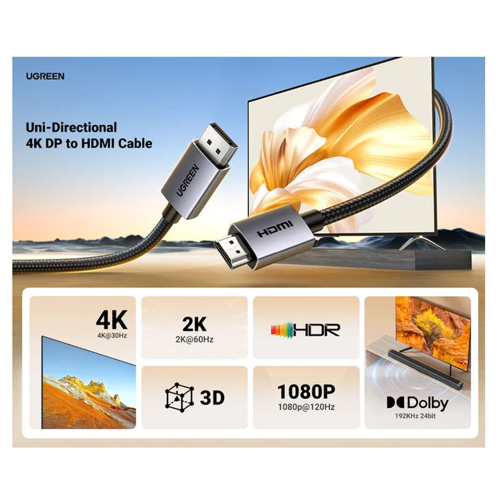 Cable DisplayPort a HDMI UGREEN 4K, 120hz DP124