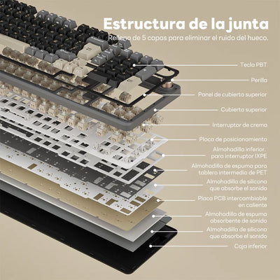 Teclado gamer Royal Kludge RK-S98 Inalámbrico - PREVENTA - Achorao