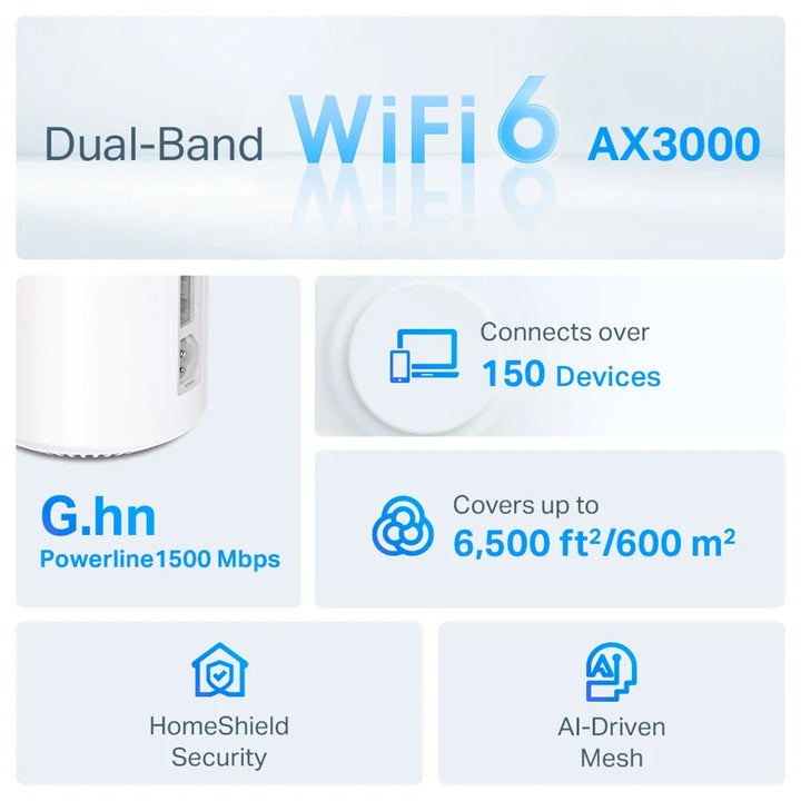 Sistema Wi-Fi mesh TP-Link Deco PX50 Wi-Fi 6, powerline, pack x2