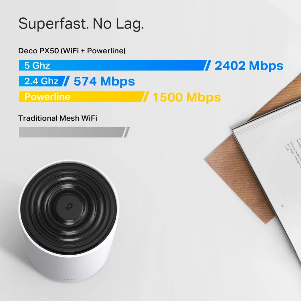Sistema Wi-Fi mesh TP-Link Deco PX50 Wi-Fi 6, powerline, pack x2