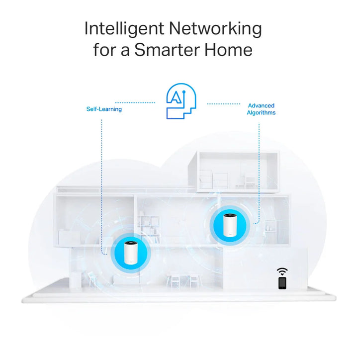 Sistema Wi-Fi mesh TP-Link Deco PX50 Wi-Fi 6, powerline, pack x2