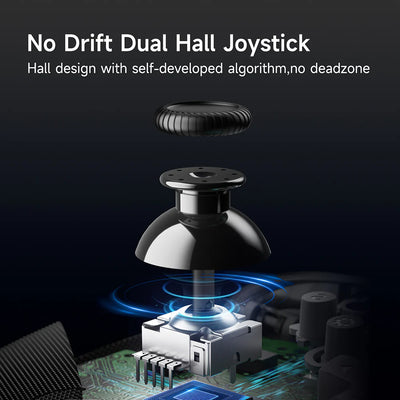 Mando Inalámbrico EasySMX X10 Purple, Wifi, con botones mecánicos y joystick hall - Achorao