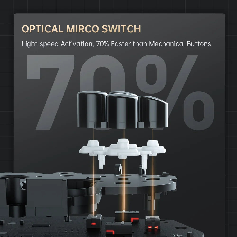 Gamepad Machenike G5 Pro Flagship,color gold, PC, MAC y Android