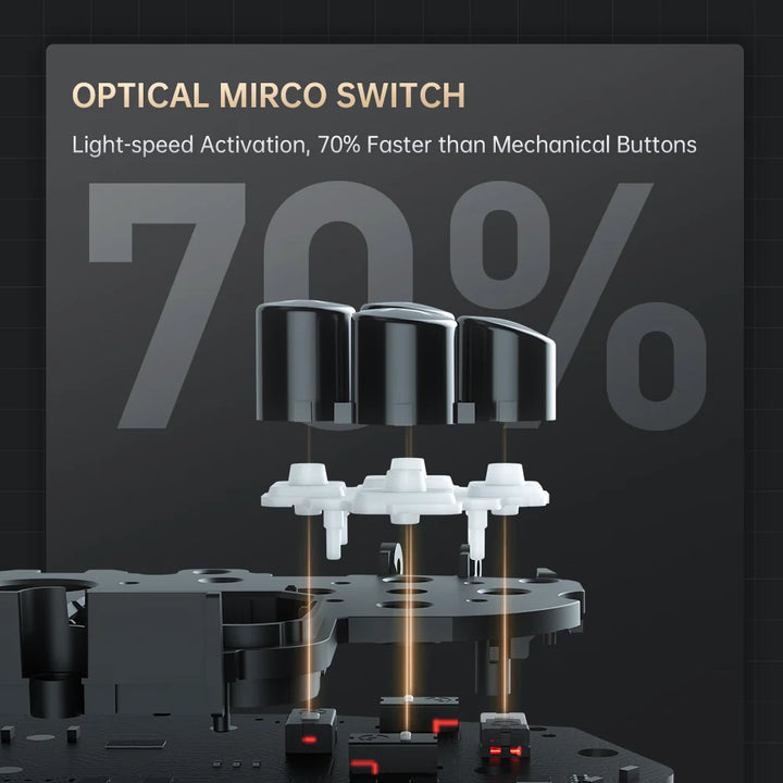 Gamepad Machenike G5 Pro Flagship,color gold, PC, MAC y Android