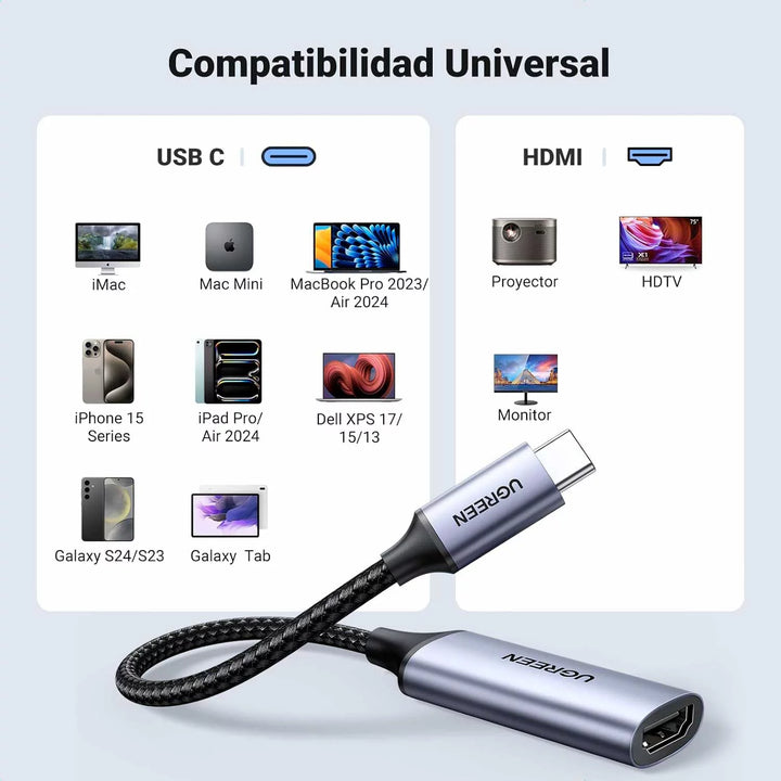 Adaptador UGREEN USB-C a HDMI CM297