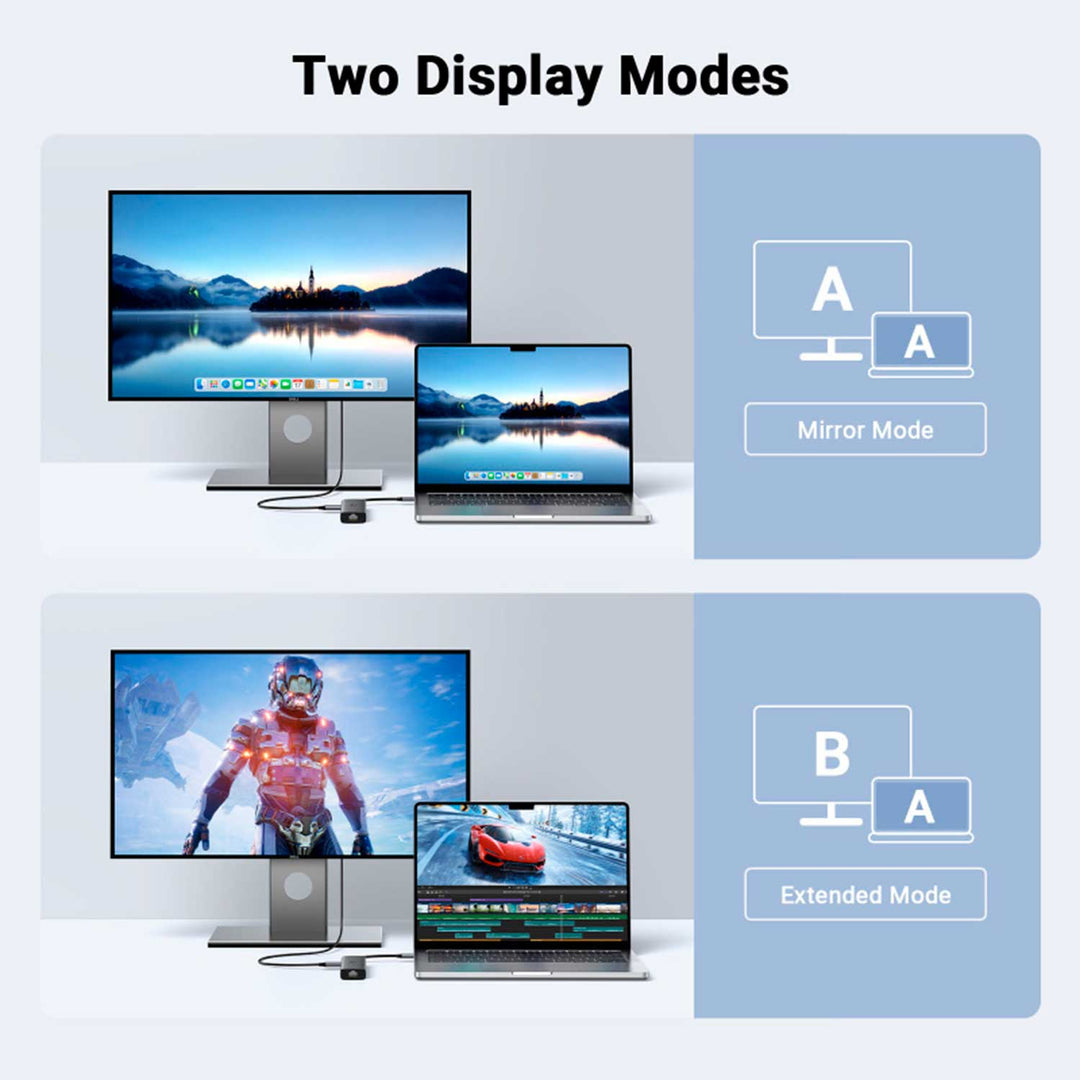 Adaptador multifunción USB-C UGREEN CM512 6 en 1 - 45000